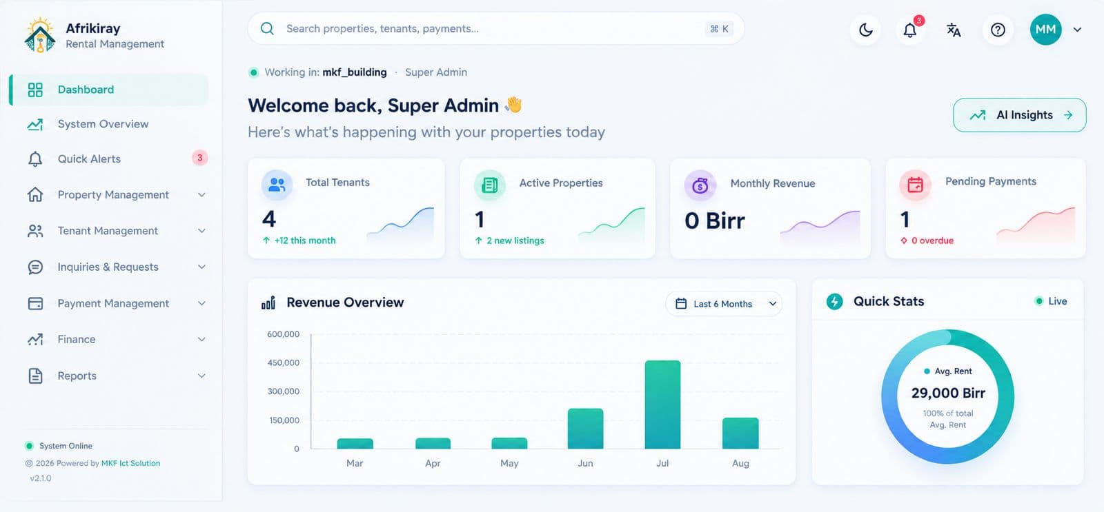 AfrikiRay rental management dashboard